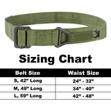 Condor Rigger's Belt